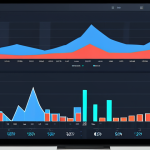 **

A vibrant data dashboard displaying real-time analytics. The dashboard showcases various charts and graphs representing website traffic, social media engagement, and sales figures. Emphasize key performance indicators (KPIs) like click-through rates and conversion rates. In the background, subtle imagery hints at an e-commerce website interface. The overall feel is modern, clean, and data-driven. The style should be high-tech and visually appealing.

**